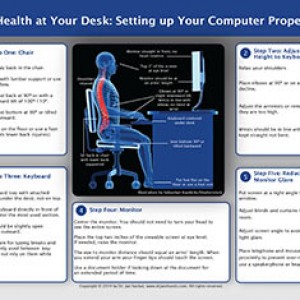 Health at your Desk
